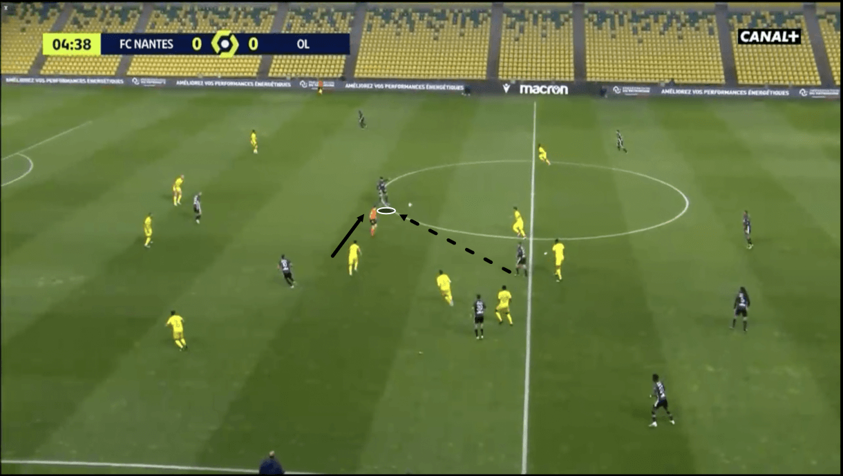 ligue-1-202021-lyon-vs-lille-tactical-preview-analysis-tactics