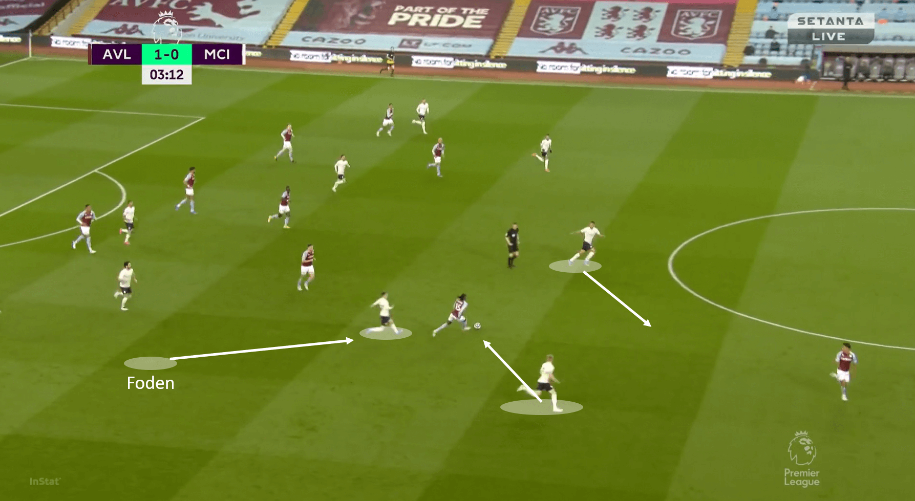 Glory for Guardiola? Mason's fresh attacking approach vs Pep's possession play tactical preview analysis