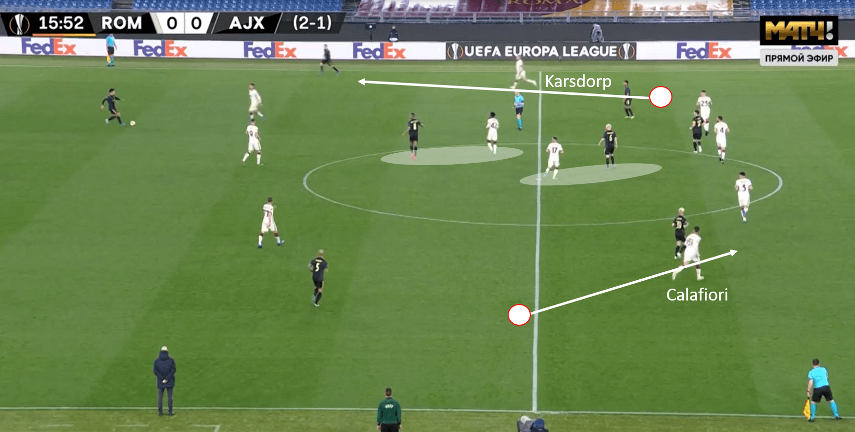 Possession isn't everything: How Roma's defending helped defeat dominant Ajax tactical analysis tactics