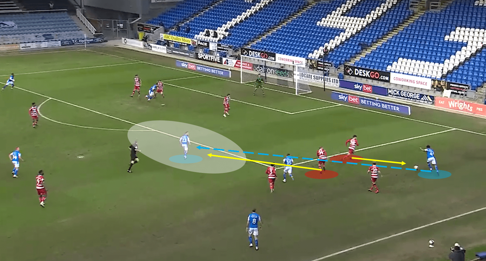 Posh blow chance of early promotion: Tweaking small details allows for Donny comeback tactical analysis tactics