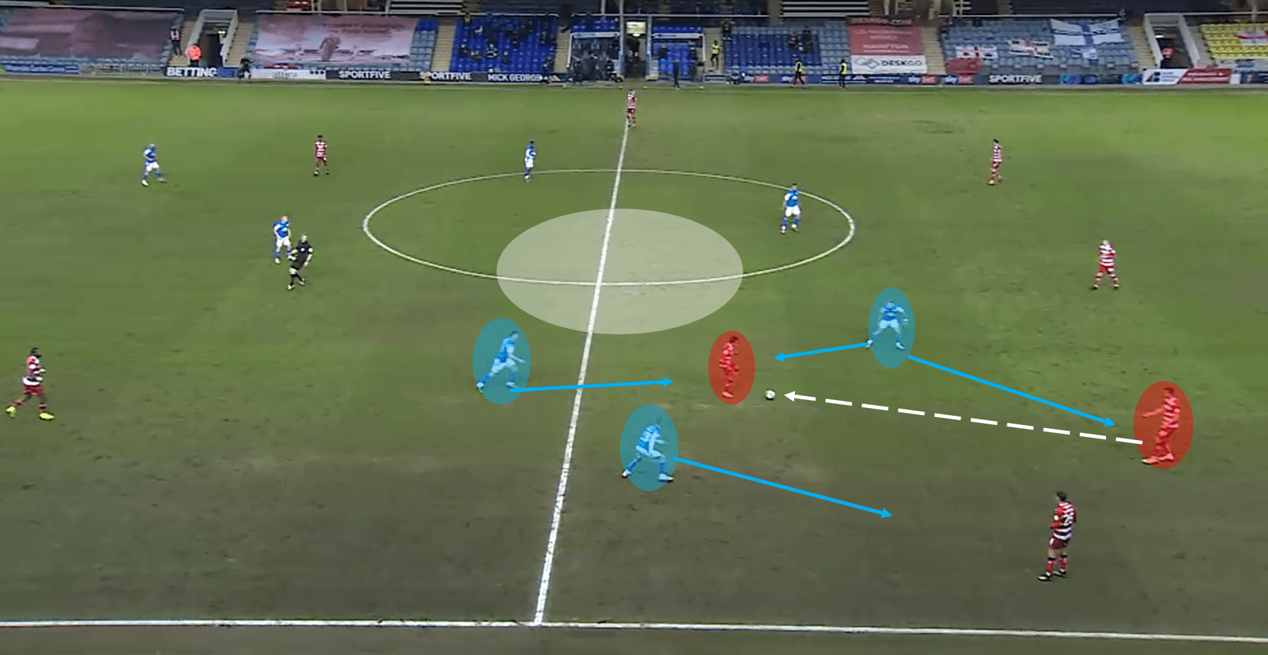 Posh blow chance of early promotion: Tweaking small details allows for Donny comeback tactical analysis tactics