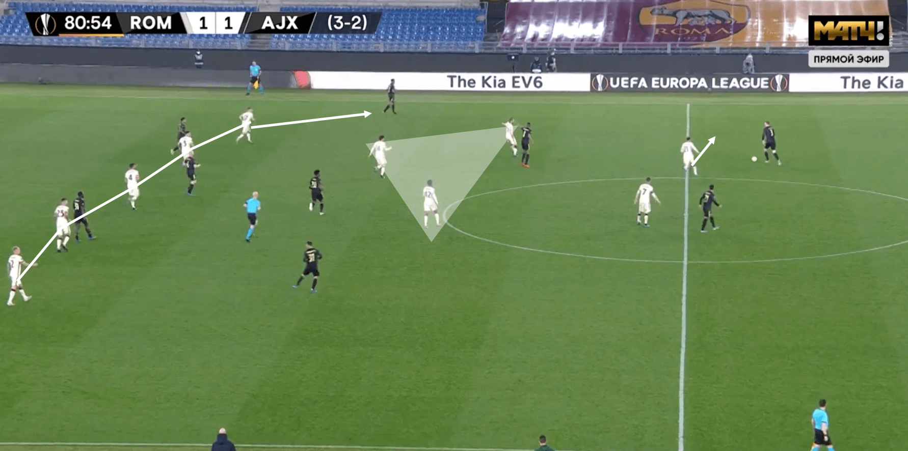 Possession isn't everything: How Roma's defending helped defeat dominant Ajax tactical analysis tactics