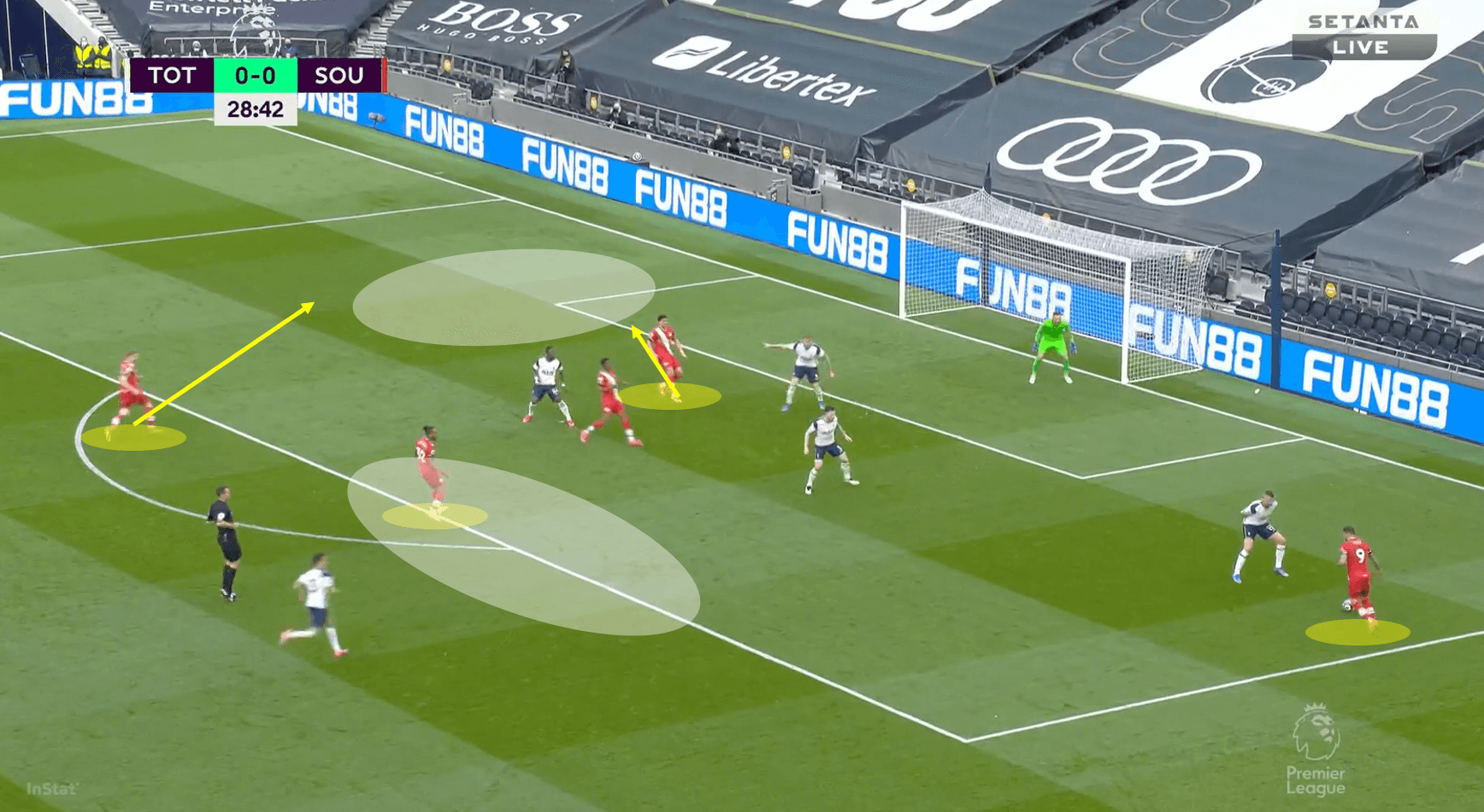 Glory for Guardiola? Mason's fresh attacking approach vs Pep's possession play tactical preview analysis