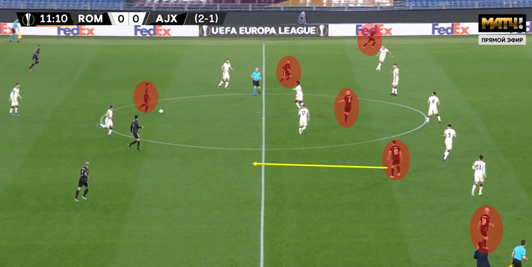 Possession isn't everything: How Roma's defending helped defeat dominant Ajax tactical analysis tactics