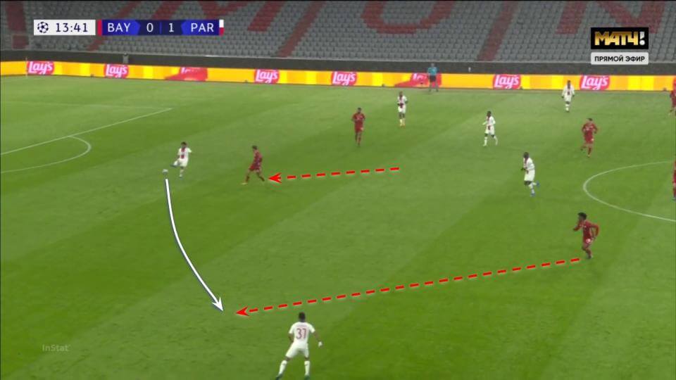 UEFA Champions League 2020/21: Bayern Munich vs PSG - tactical analysis tactics