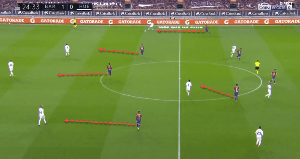 La Liga 2020/21: Real Madrid vs Barcelona - tactical preview analysis tactics