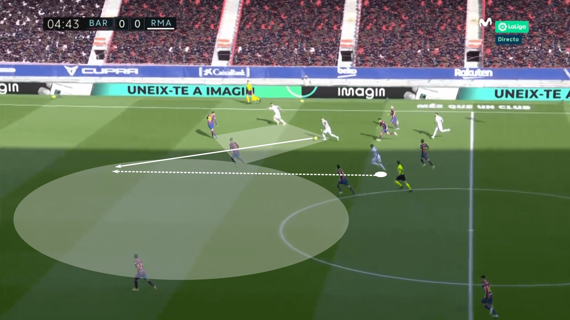 La Liga 2020/21: Real Madrid vs Barcelona - tactical preview analysis tactics