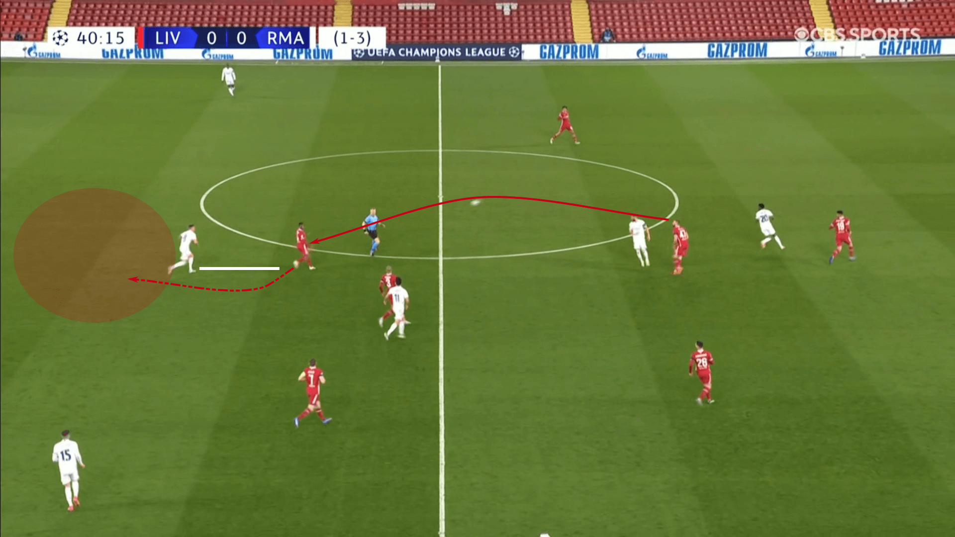 UEFA Champions League 2020/21: Liverpool vs Real Madrid – tactical analysis tactics