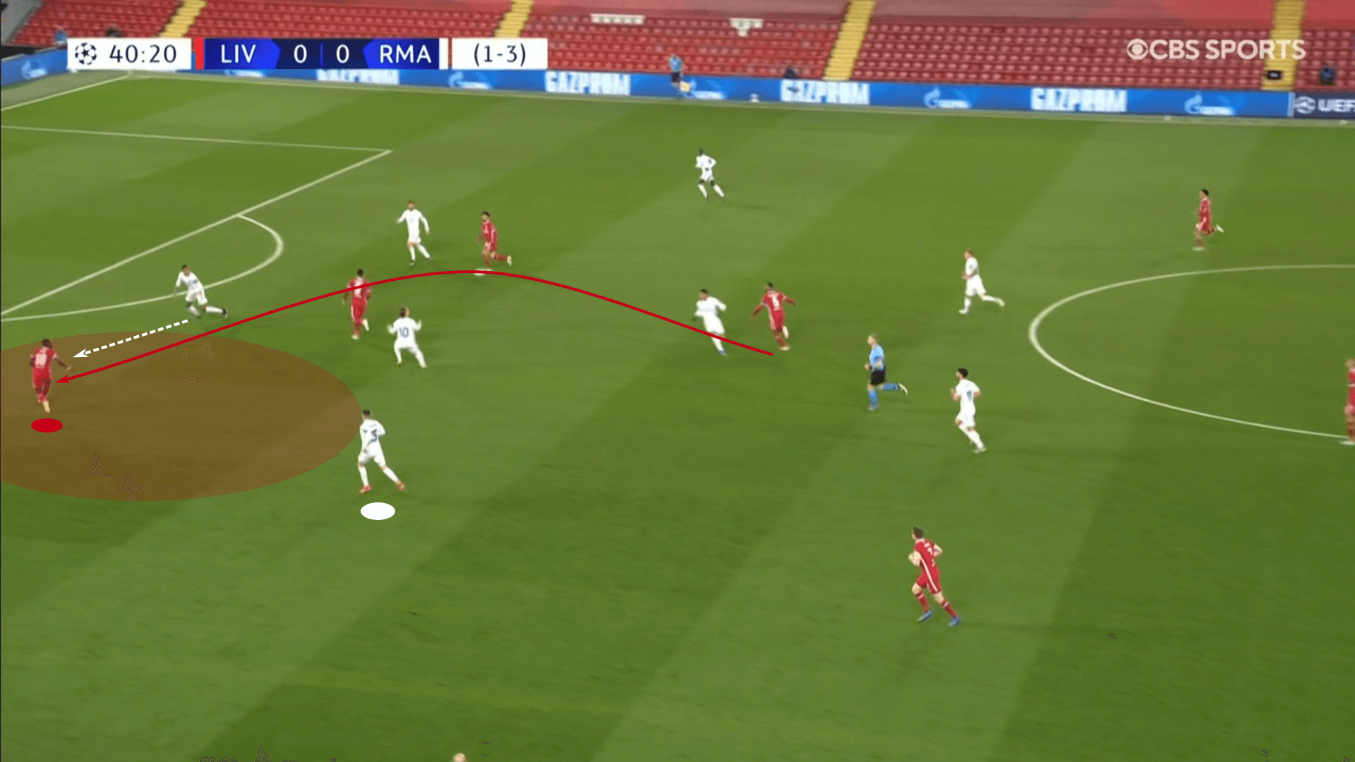 UEFA Champions League 2020/21: Liverpool vs Real Madrid – tactical analysis tactics