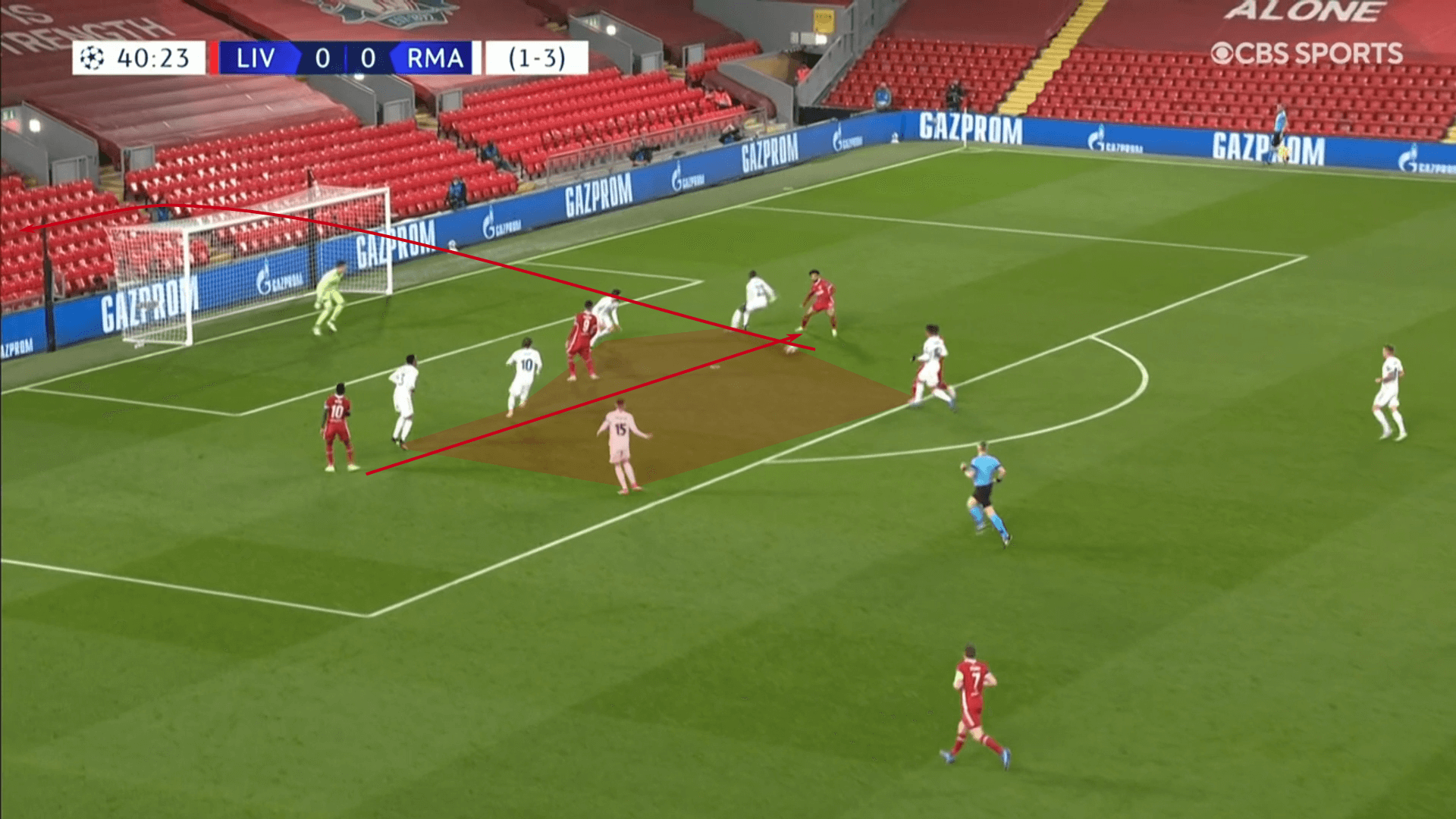 UEFA Champions League 2020/21: Liverpool vs Real Madrid – tactical analysis tactics