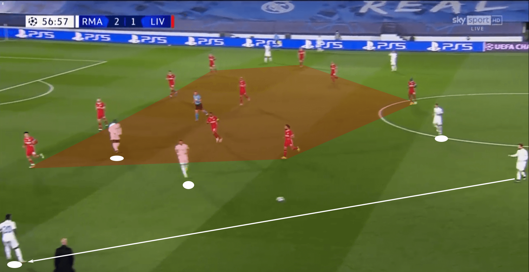 UEFA Champions League 2020/21: Real Madrid vs Chelsea – tactical preview tactics