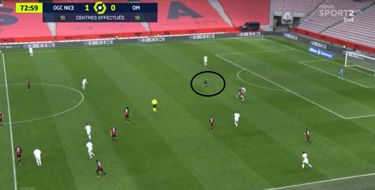 Amine Gouiri - Scout Report tactics tactical analysis