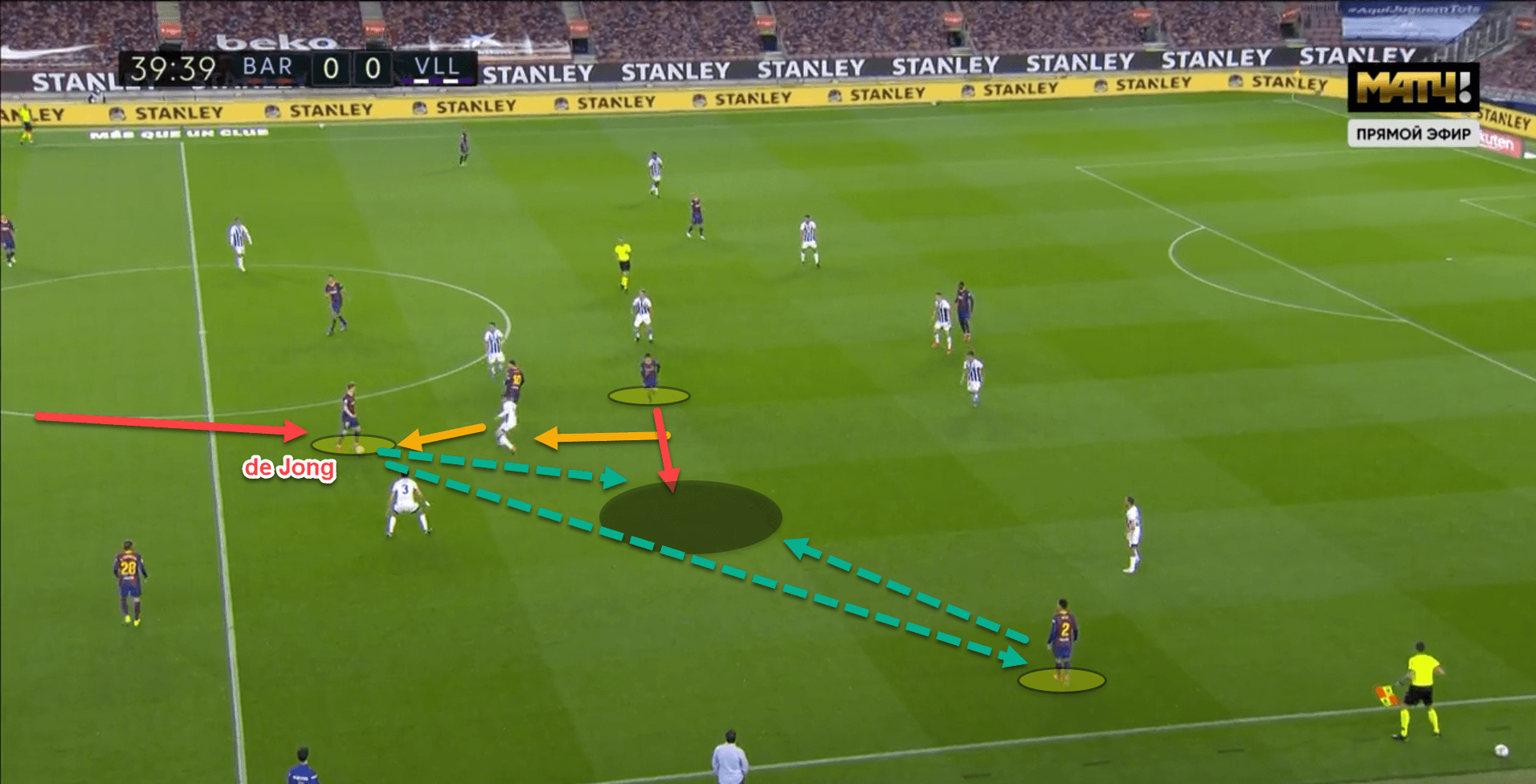 Low blocks, counterattacks, and auxiliary fullbacks: How Marcelino’s Athletic Club can overcome Barcelona in the Copa del Rey final