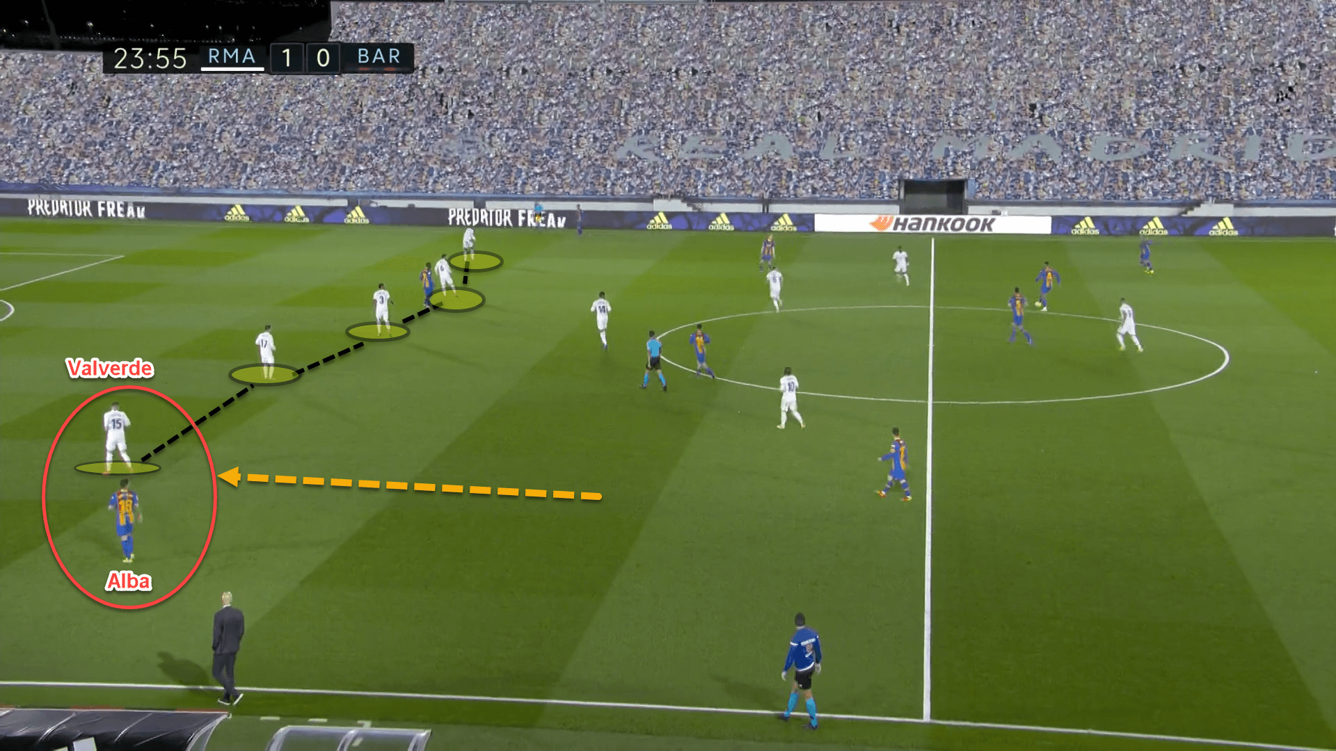 Low blocks, counterattacks, and auxiliary fullbacks: How Marcelino’s Athletic Club can overcome Barcelona in the Copa del Rey final