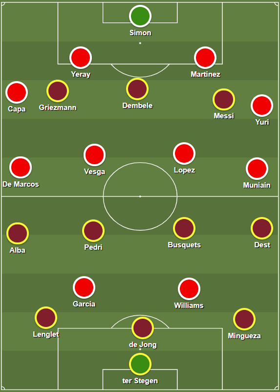 Low blocks, counterattacks, and auxiliary fullbacks: How Marcelino’s Athletic Club can overcome Barcelona in the Copa del Rey final