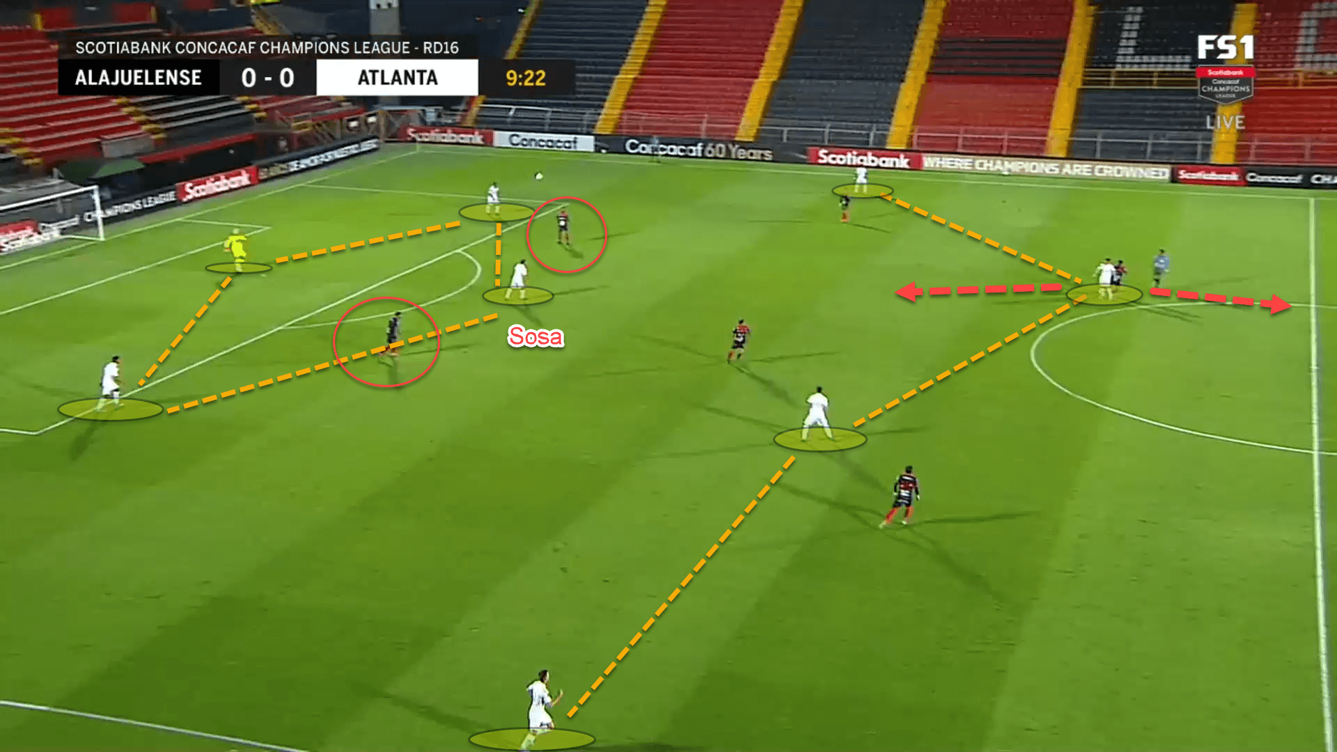 How Gabriel Heinze has implemented his Bielsa-ideology at Atlanta United – tactical analysis