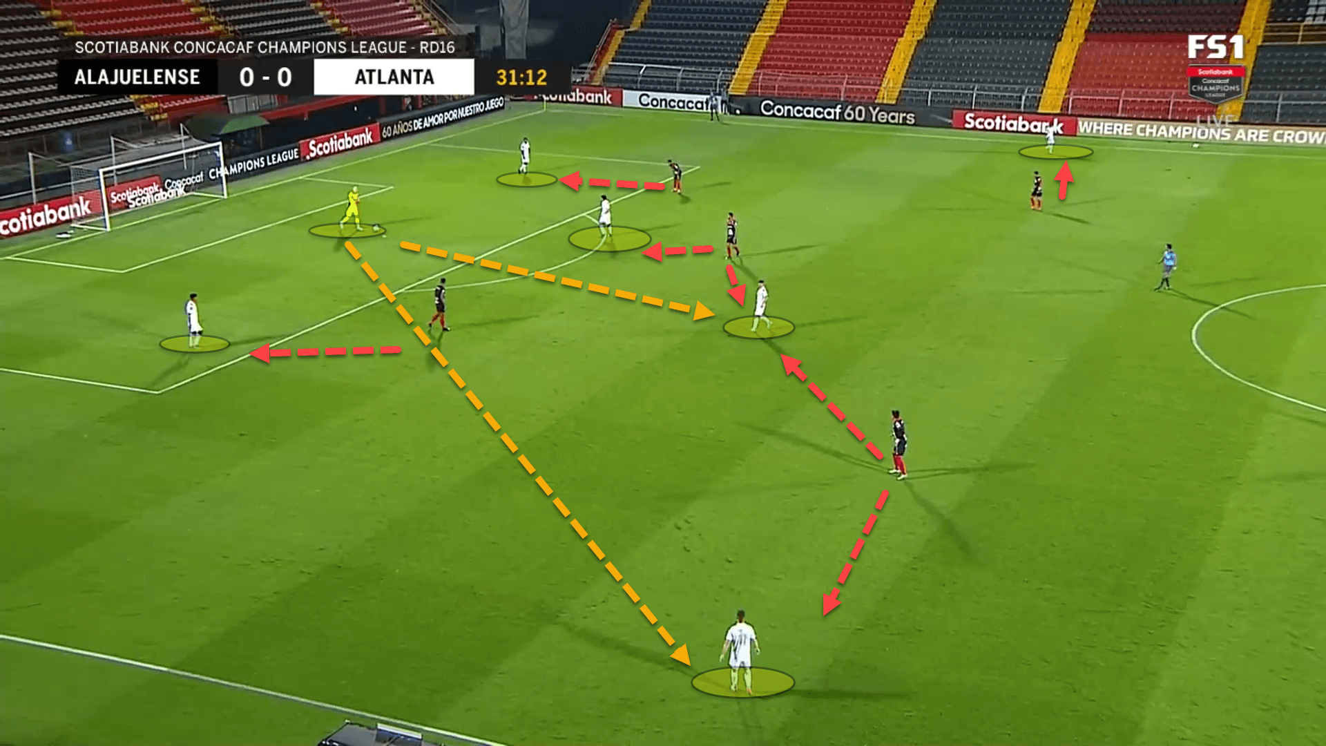 How Gabriel Heinze has implemented his Bielsa-ideology at Atlanta United – tactical analysis