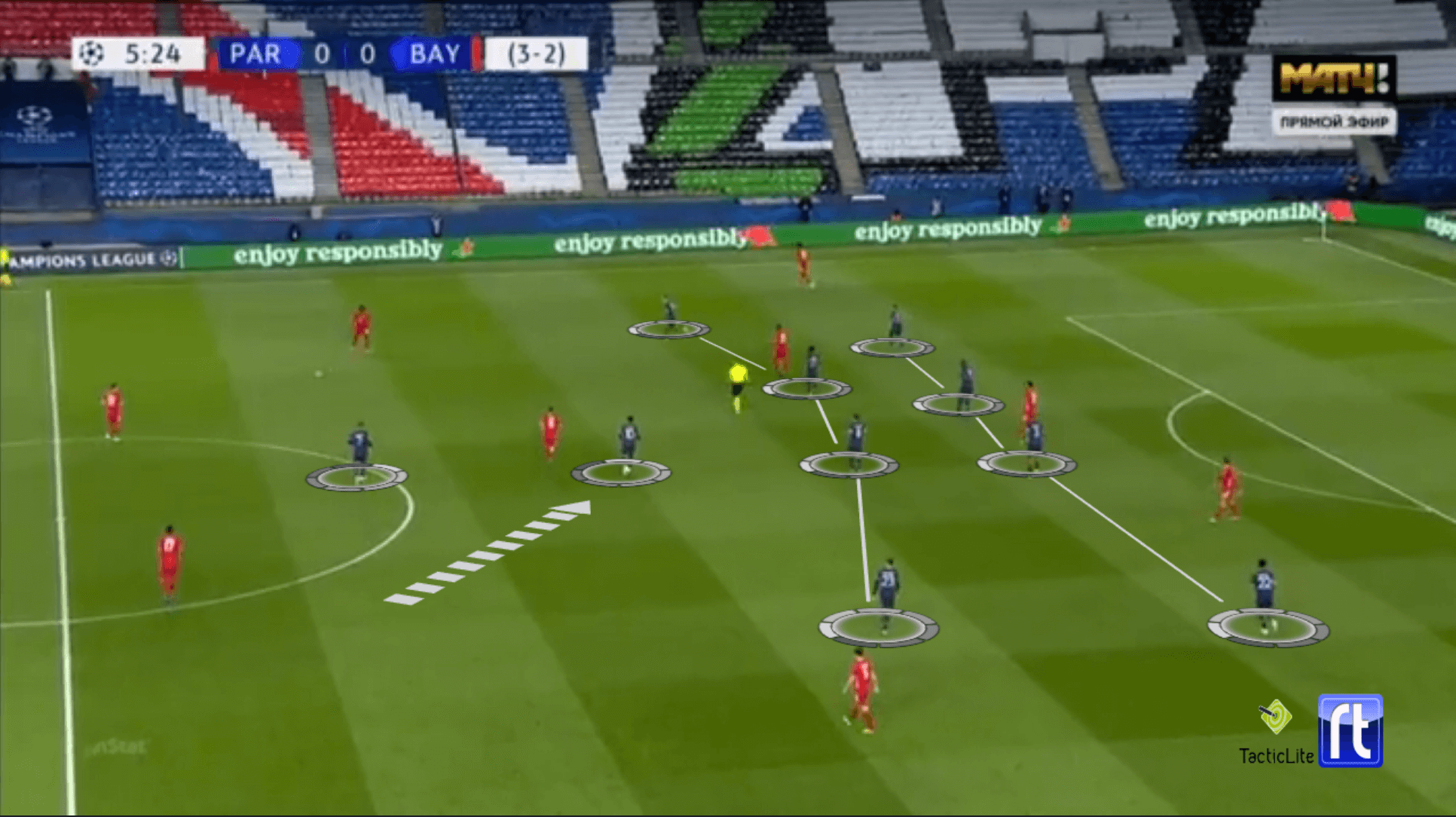 UEFA Champions League 2020/21: PSG vs Bayern Munich - tactical analysis tactics