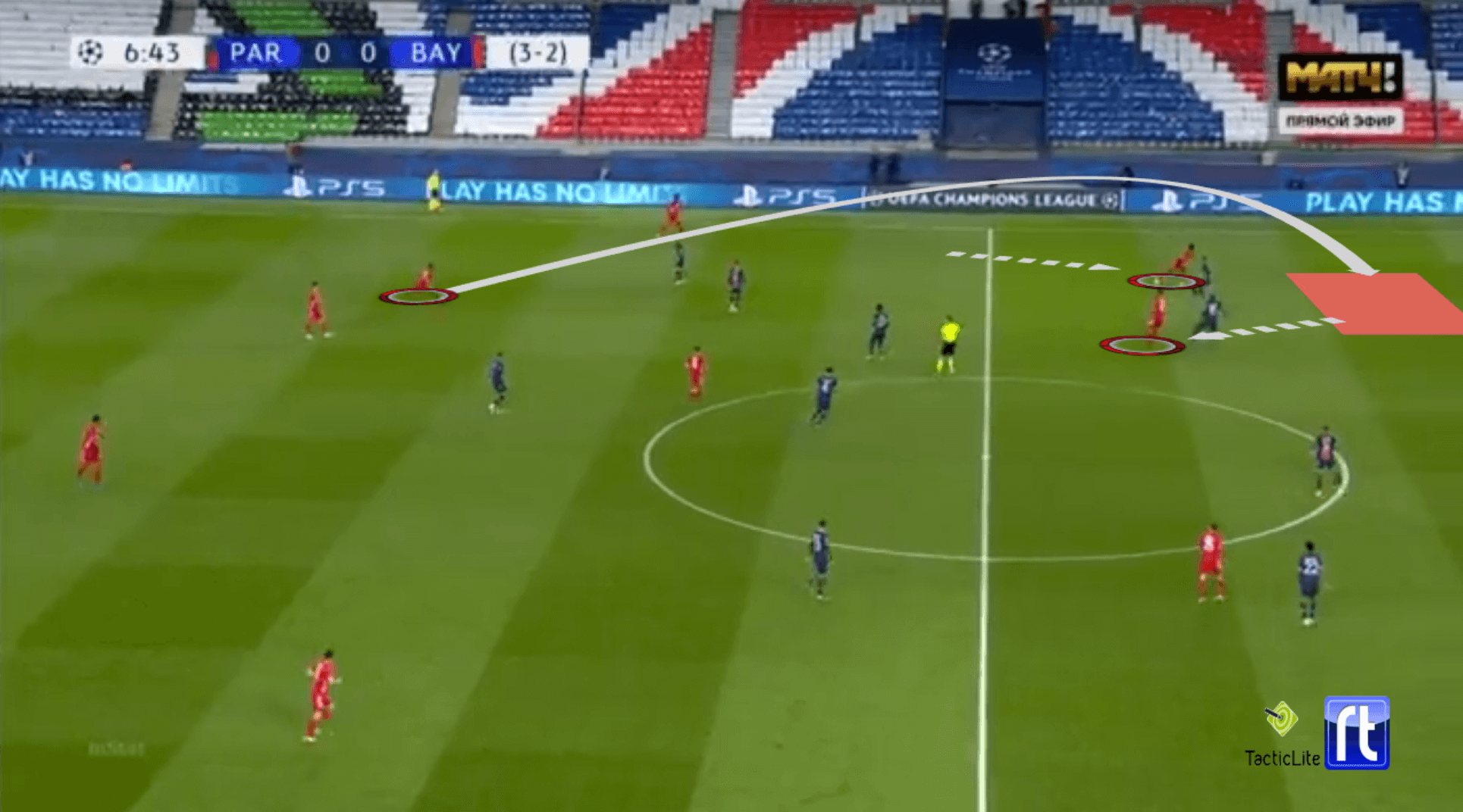 UEFA Champions League 2020/21: PSG vs Bayern Munich - tactical analysis tactics