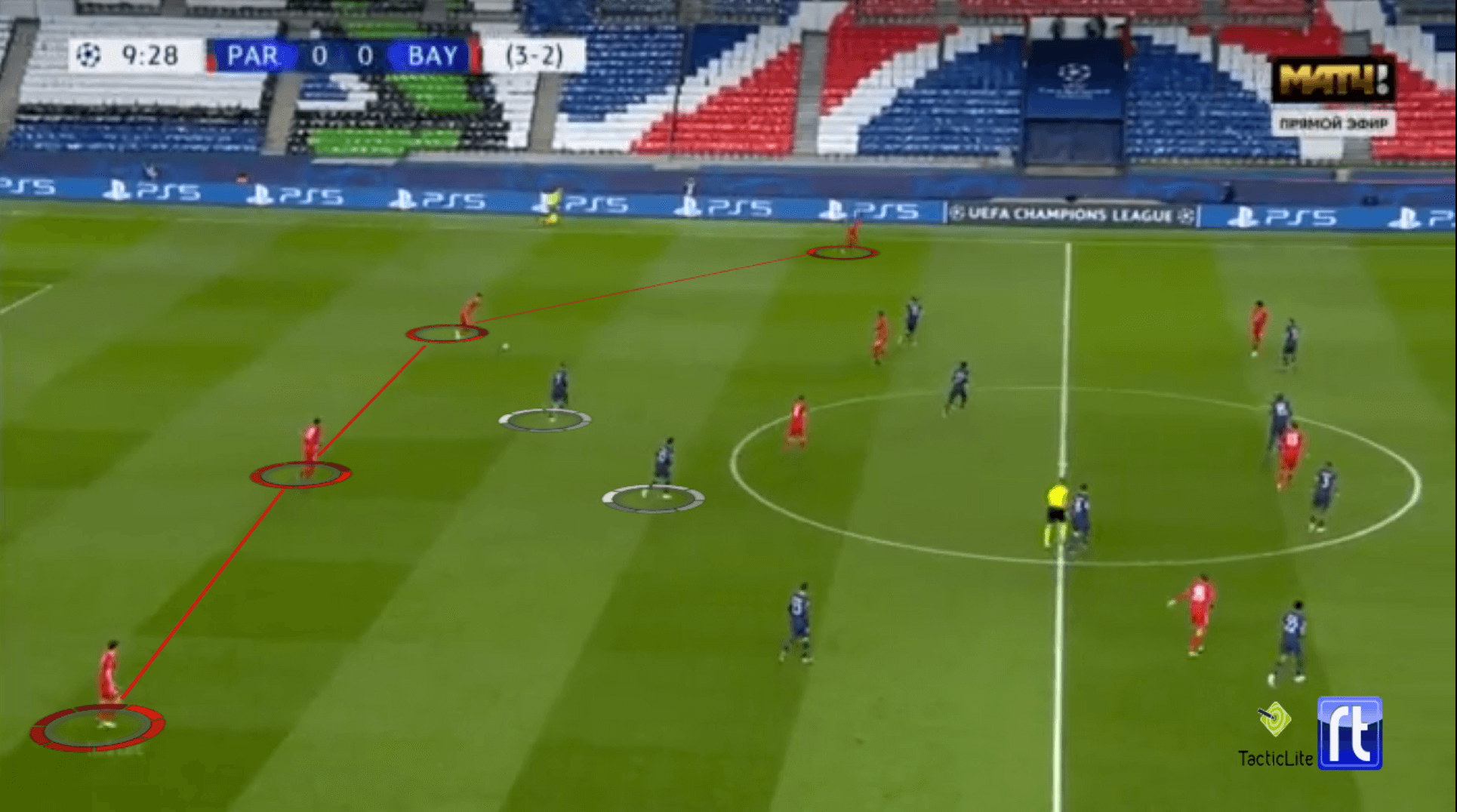 UEFA Champions League 2020/21: PSG vs Bayern Munich - tactical analysis tactics