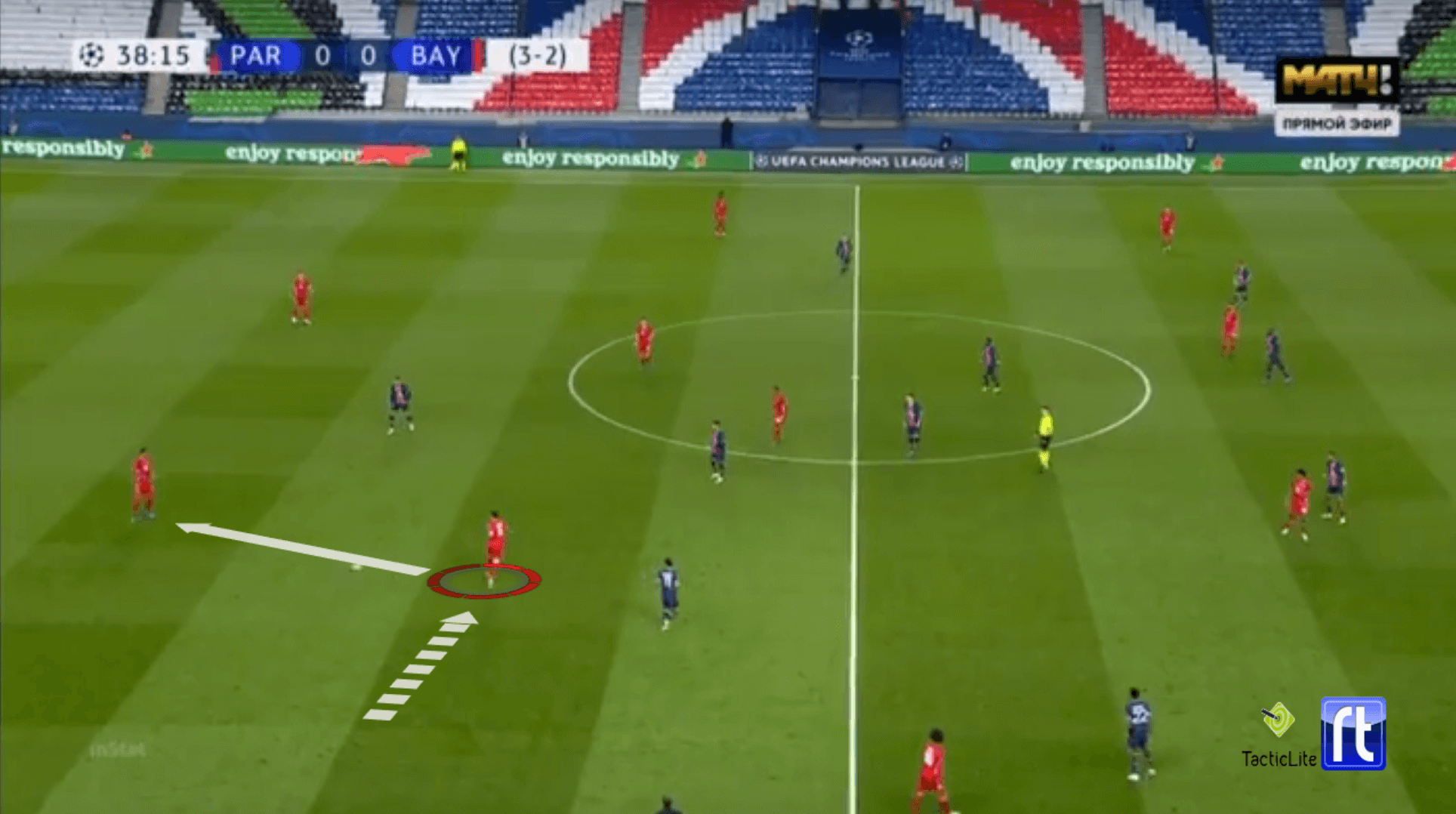 UEFA Champions League 2020/21: PSG vs Bayern Munich - tactical analysis tactics