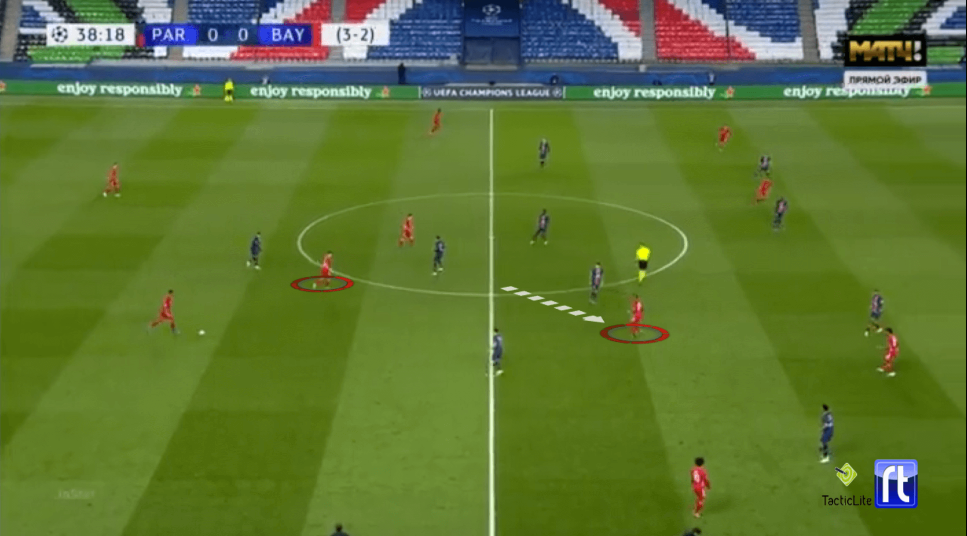 UEFA Champions League 2020/21: PSG vs Bayern Munich - tactical analysis tactics