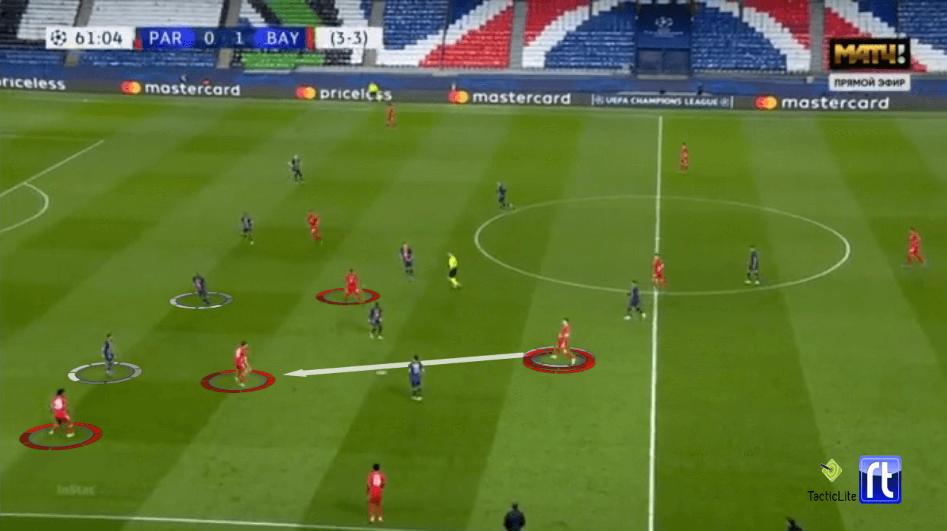 UEFA Champions League 2020/21: PSG vs Bayern Munich - tactical analysis tactics