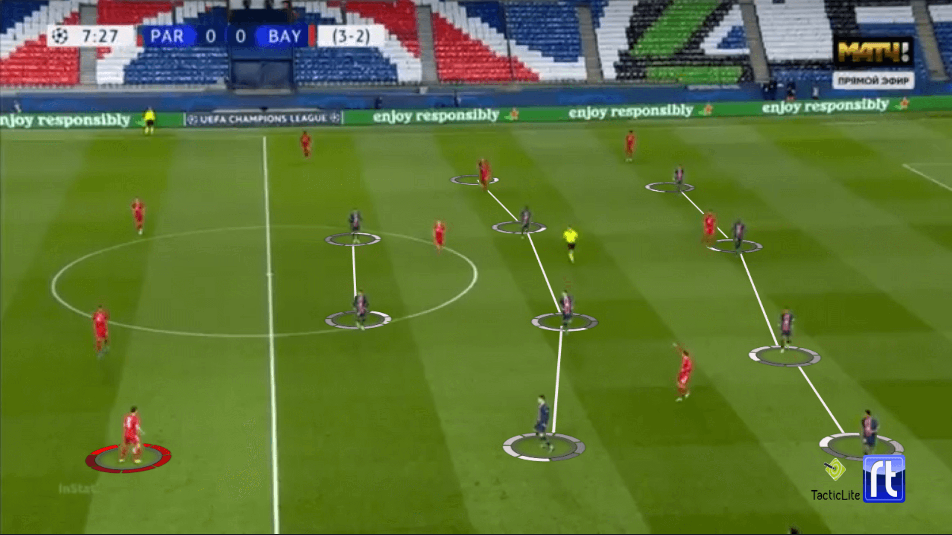 UEFA Champions League 2020/21: PSG vs Bayern Munich - tactical analysis tactics