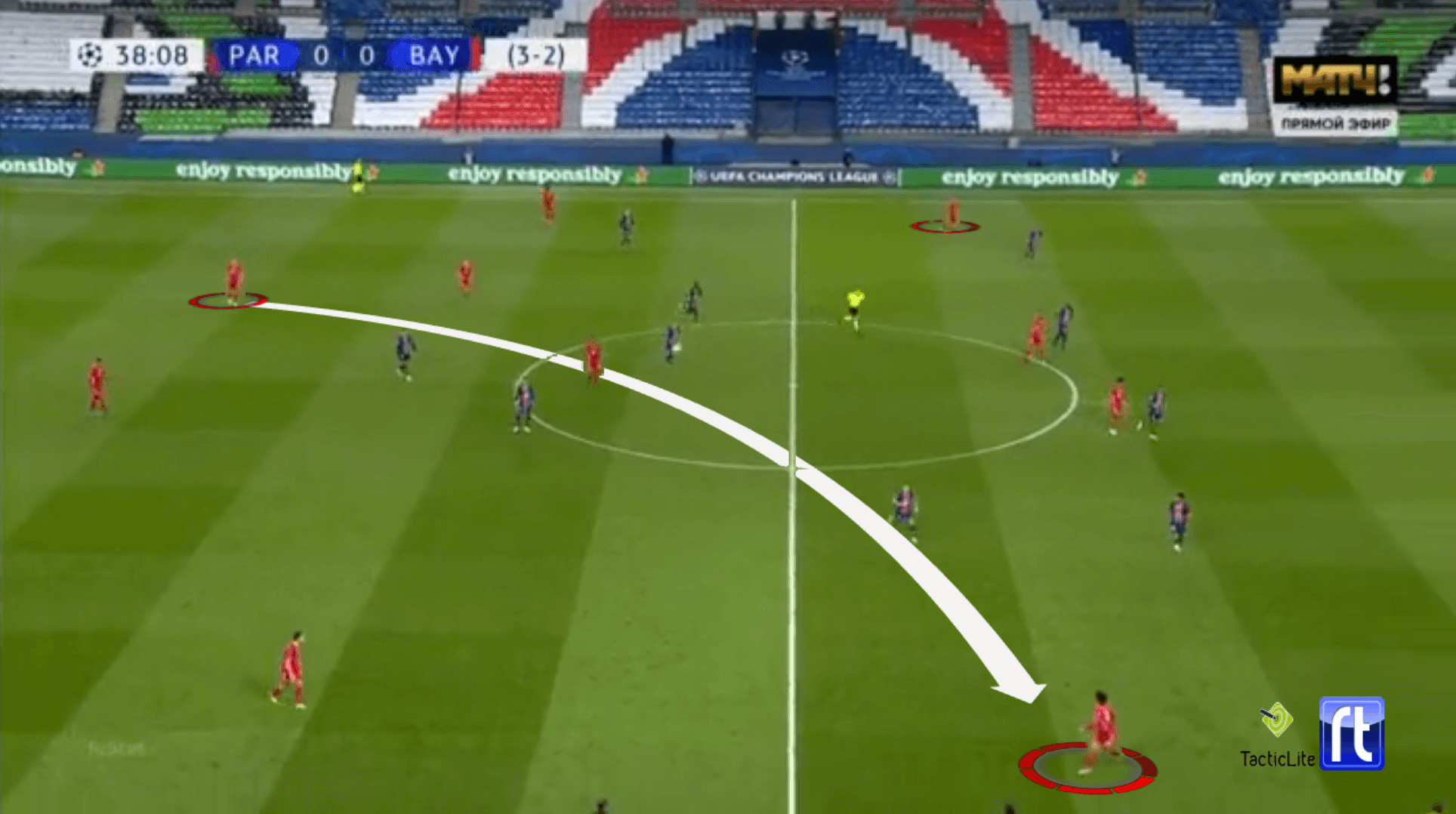 UEFA Champions League 2020/21: PSG vs Bayern Munich - tactical analysis tactics