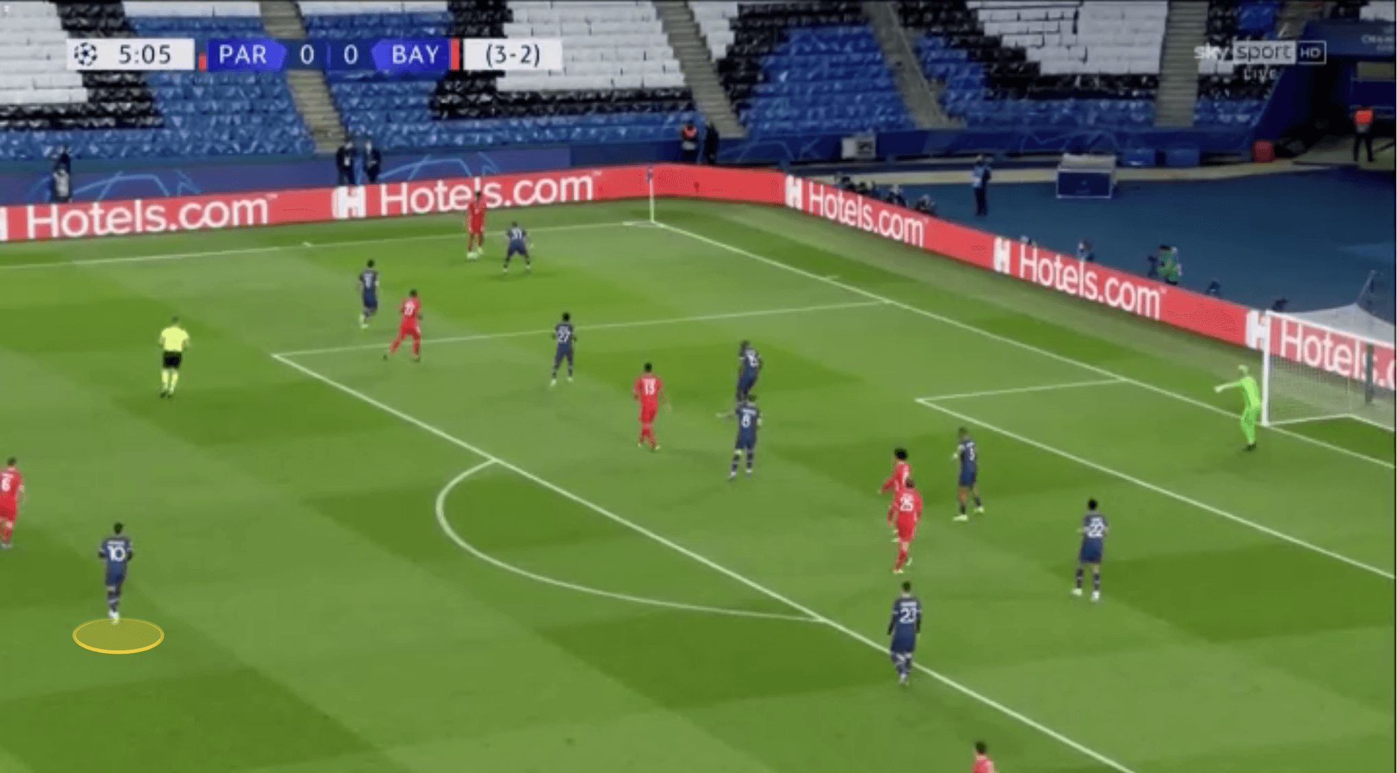 UEFA Champions League 2020/21: PSG vs Man City- tactical preview analysis tactics