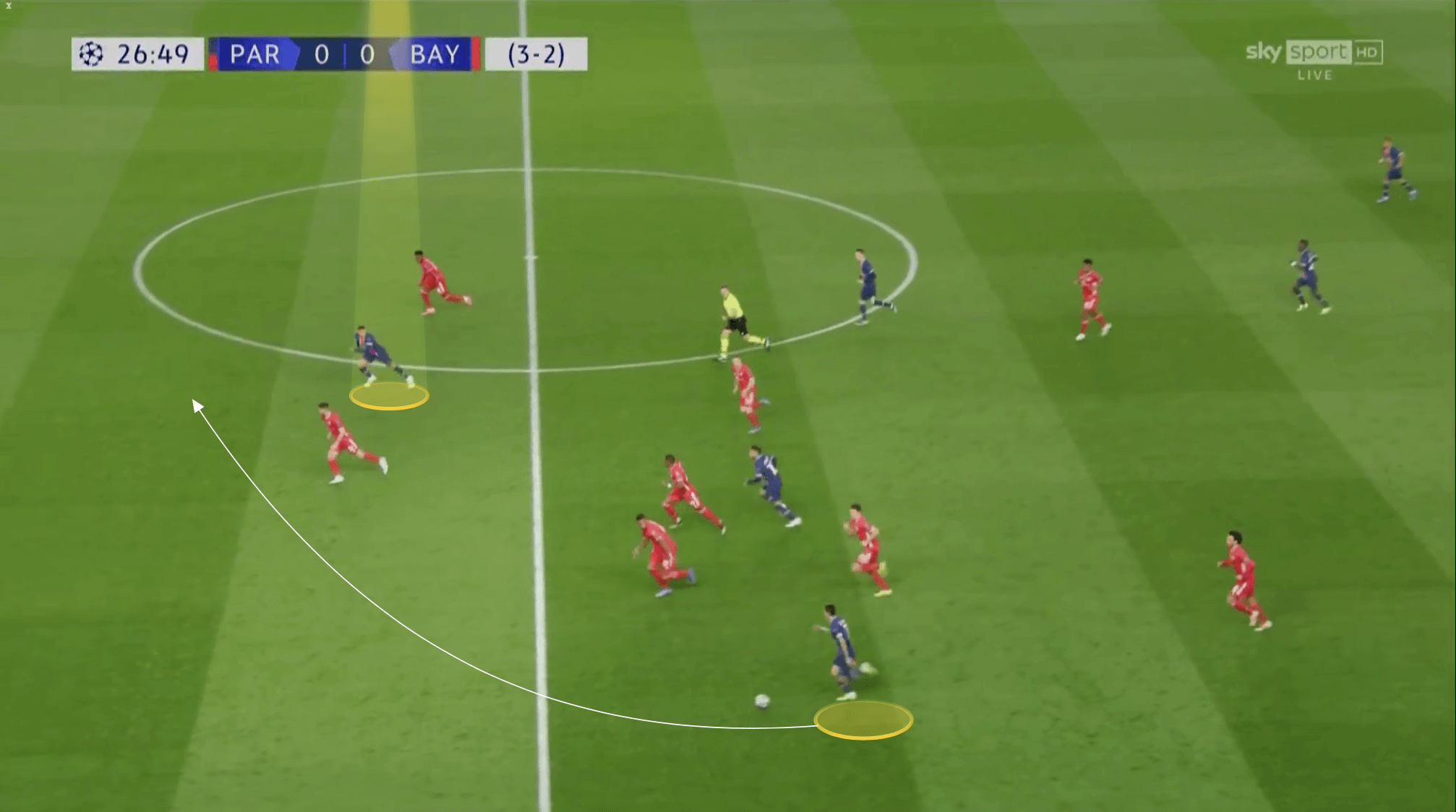 UEFA Champions League 2020/21: PSG vs Man City- tactical preview analysis tactics