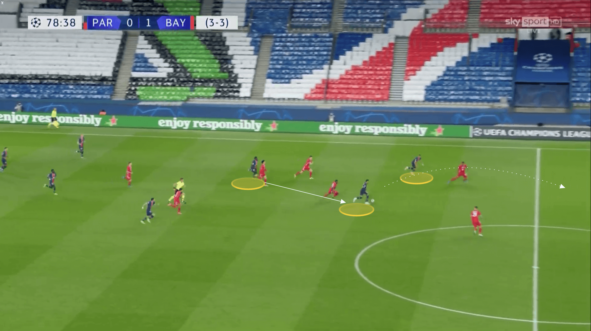 UEFA Champions League 2020/21: PSG vs Man City- tactical preview analysis tactics