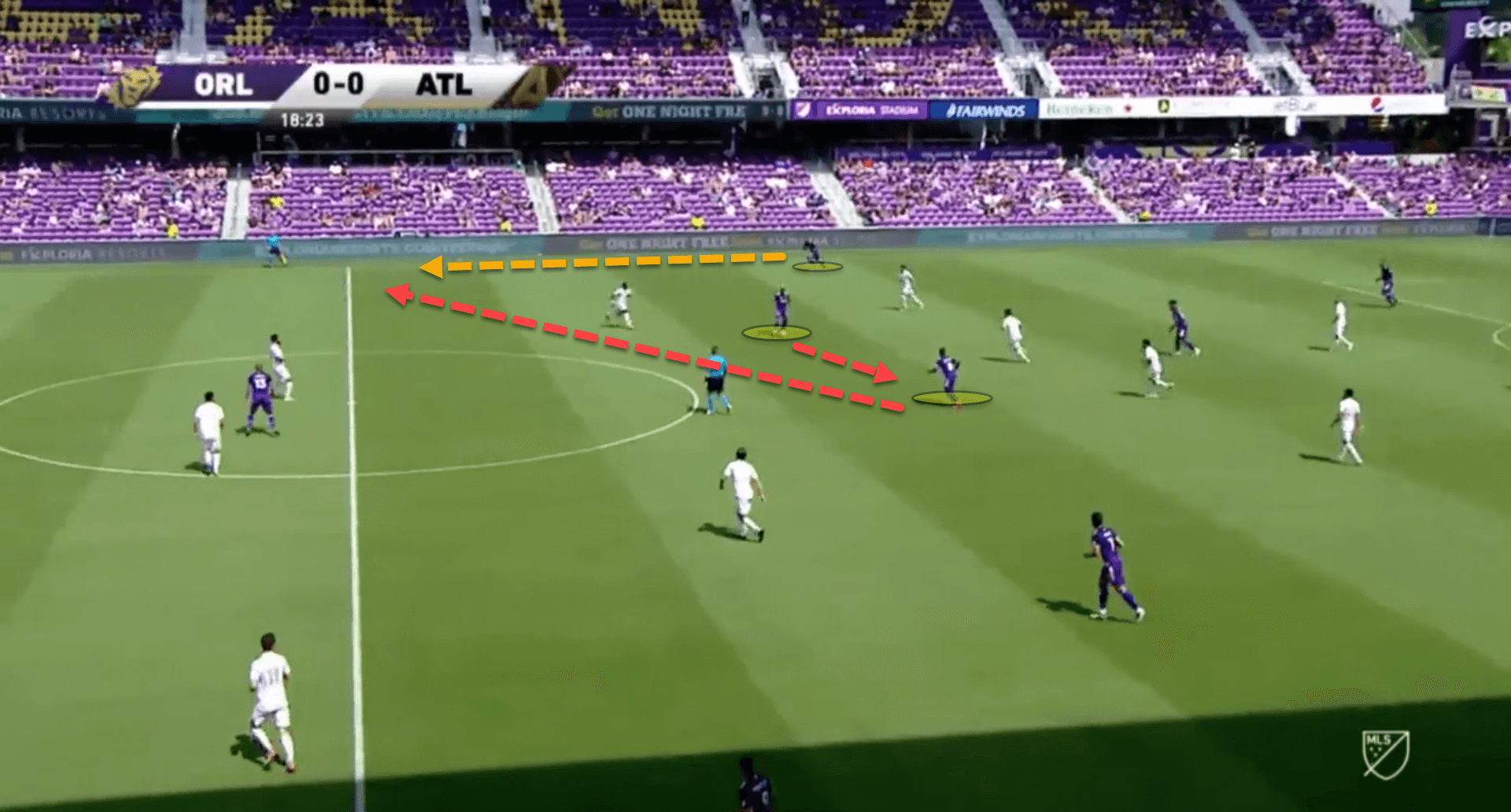 How Gabriel Heinze has implemented his Bielsa-ideology at Atlanta United – tactical analysis