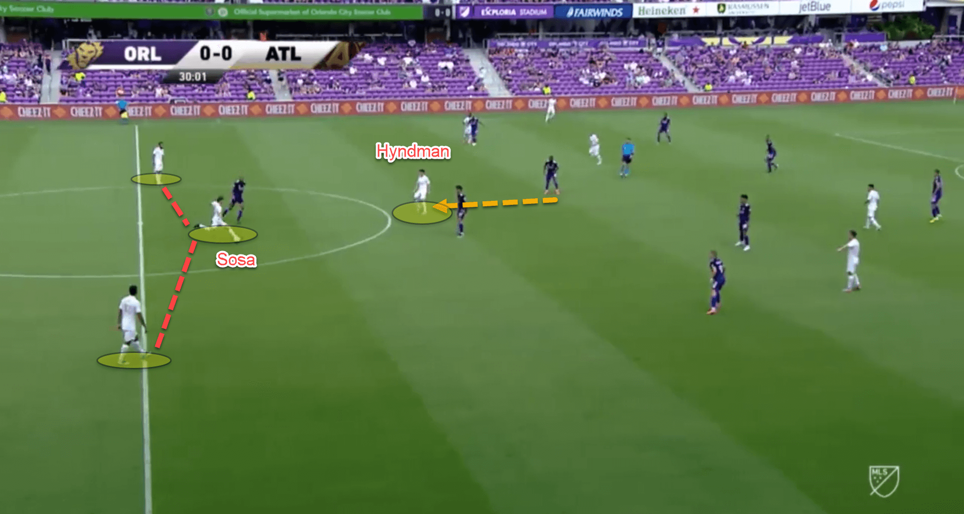 How Gabriel Heinze has implemented his Bielsa-ideology at Atlanta United – tactical analysis