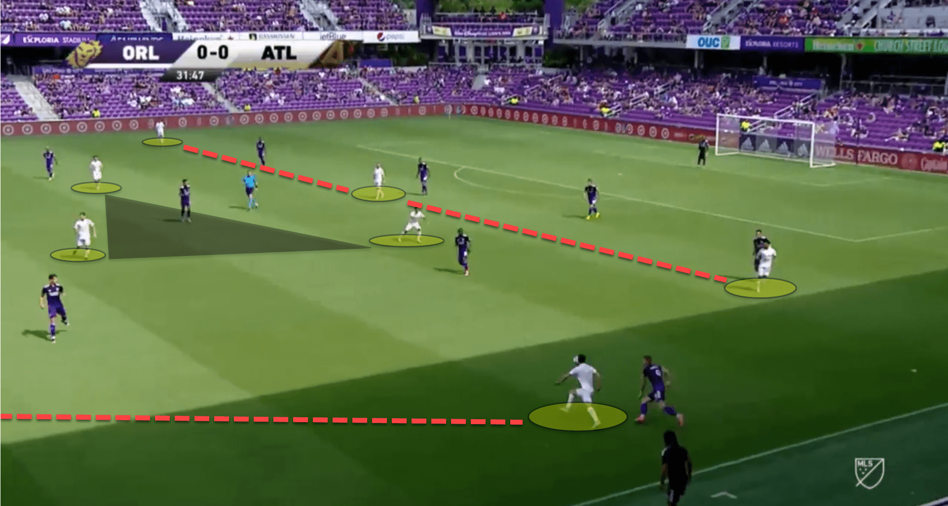 How Gabriel Heinze has implemented his Bielsa-ideology at Atlanta United – tactical analysis