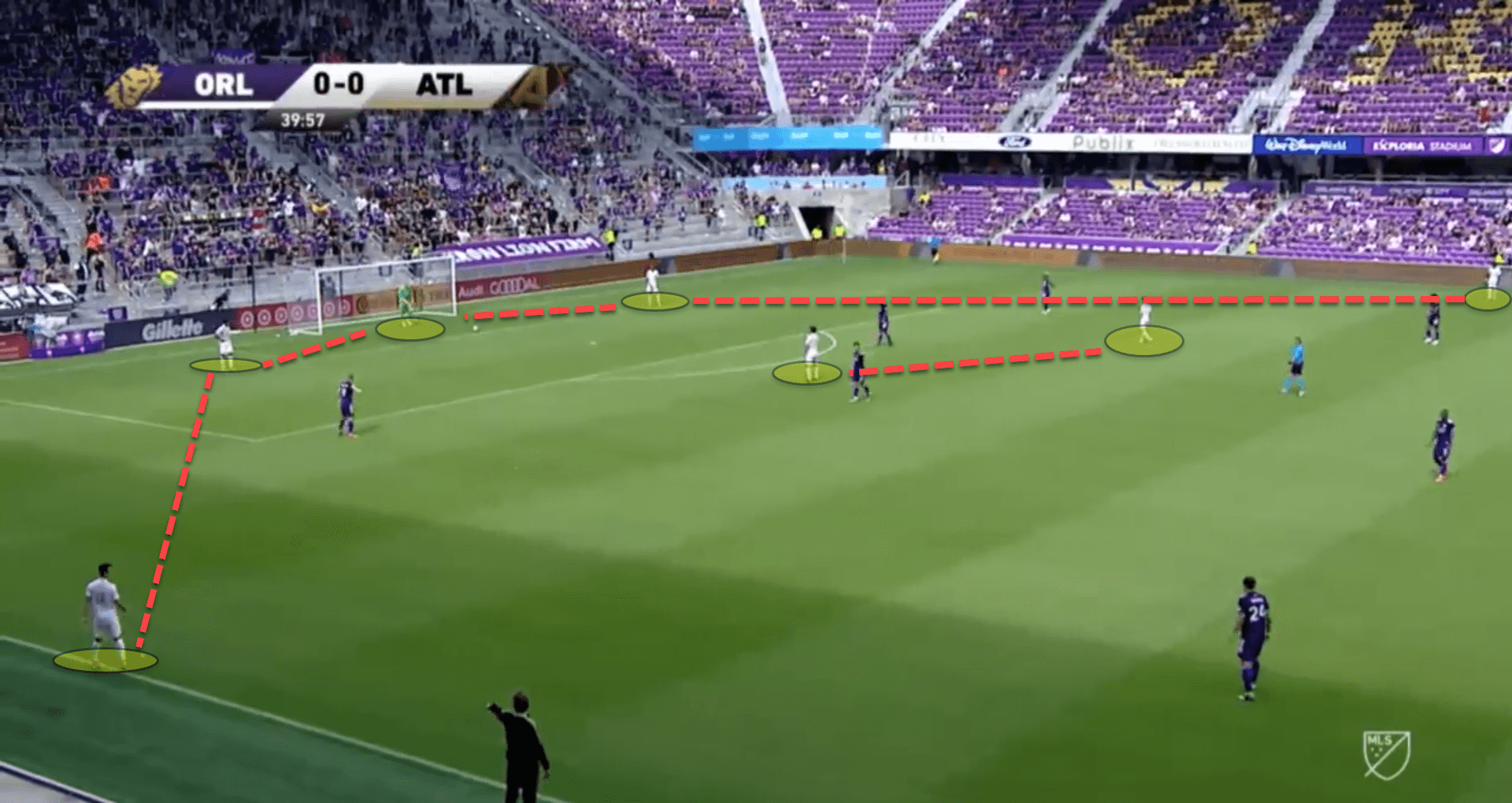 How Gabriel Heinze has implemented his Bielsa-ideology at Atlanta United – tactical analysis