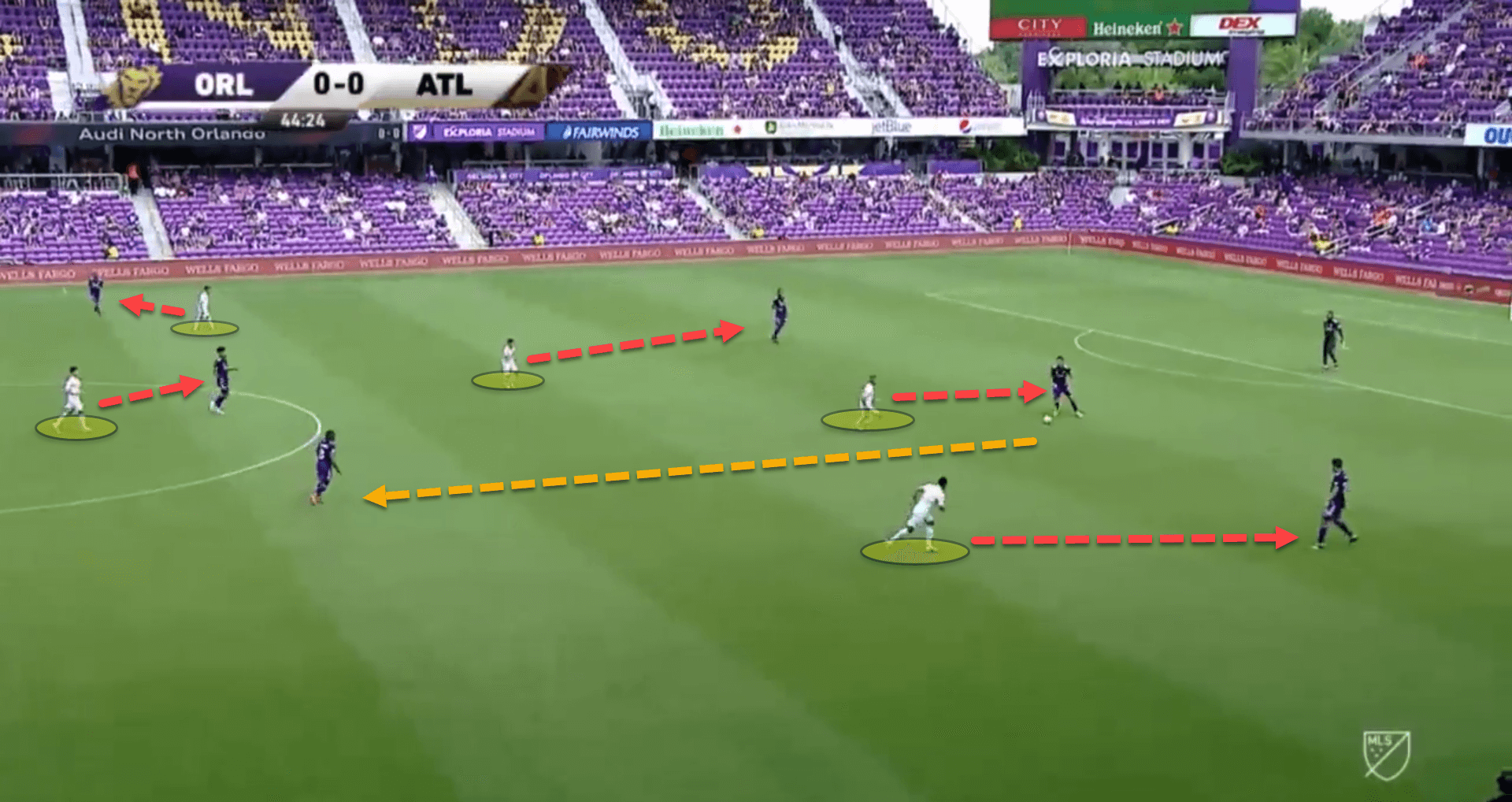 How Gabriel Heinze has implemented his Bielsa-ideology at Atlanta United – tactical analysis