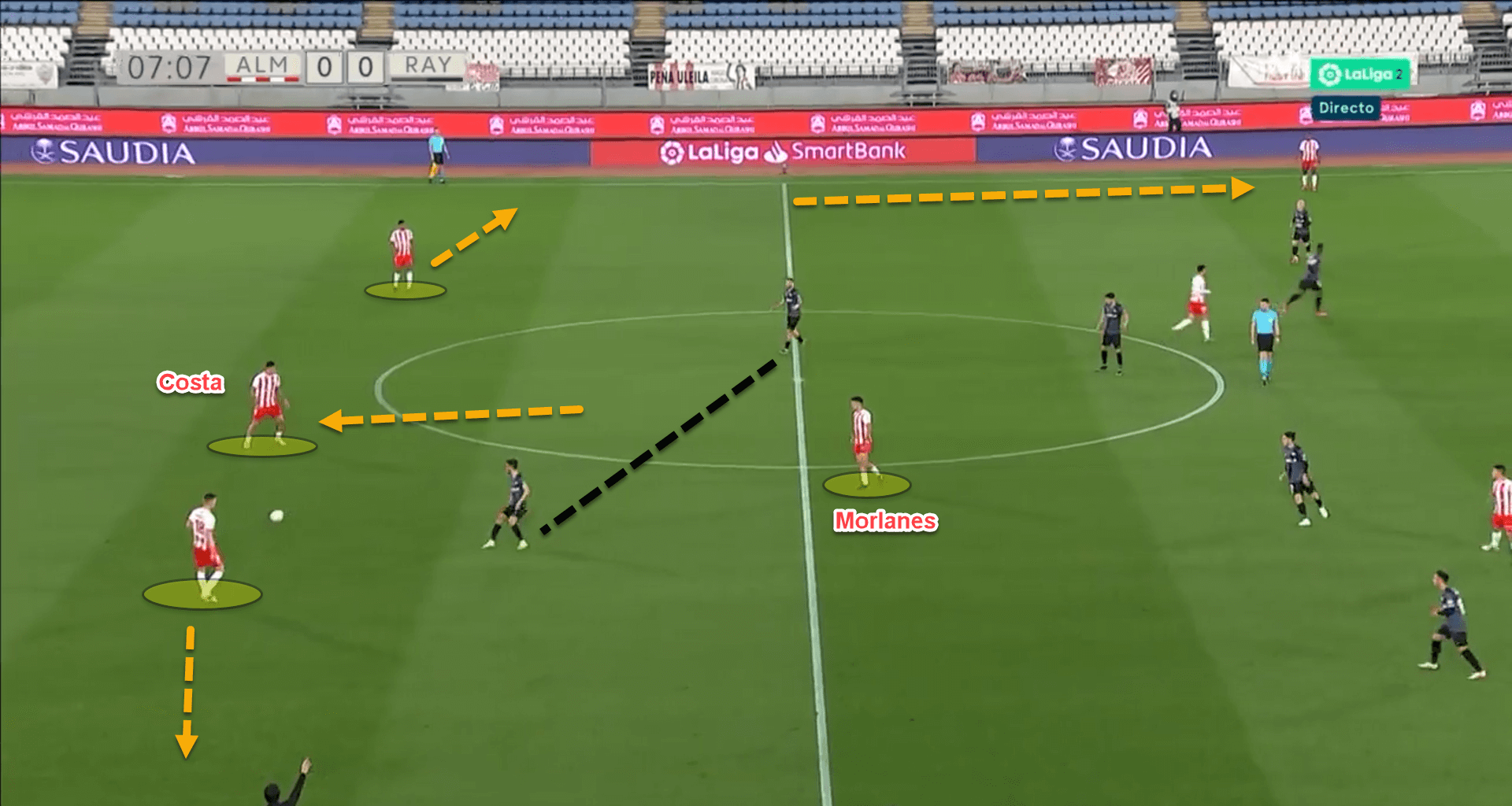 How UD Almeria's fluid and interesting positional play structure is helping them fight for promotion to La Liga