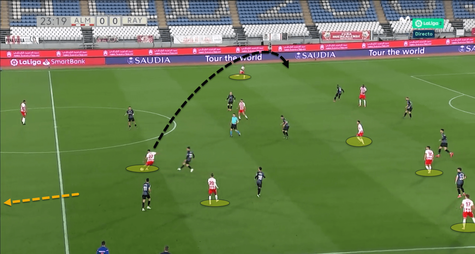 How UD Almeria's fluid and interesting positional play structure is helping them fight for promotion to La Liga