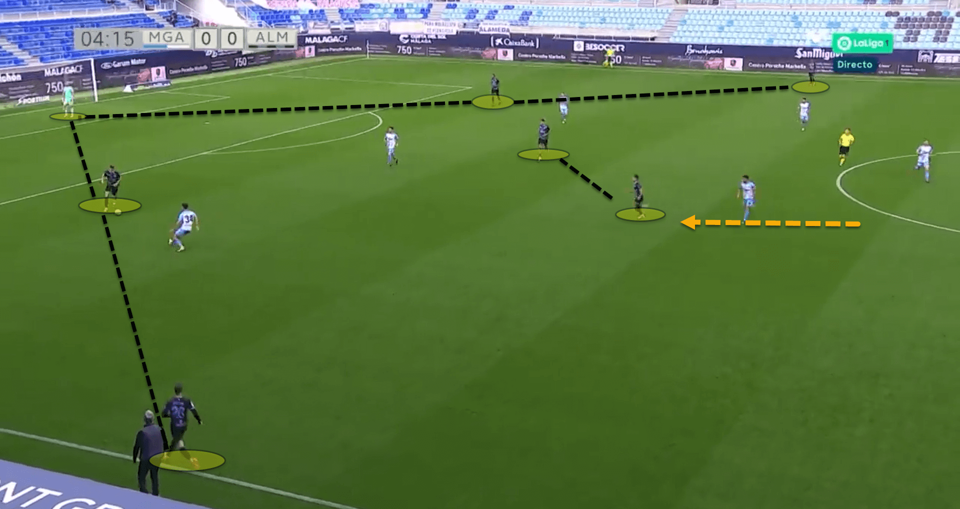 How UD Almeria's fluid and interesting positional play structure is helping them fight for promotion to La Liga