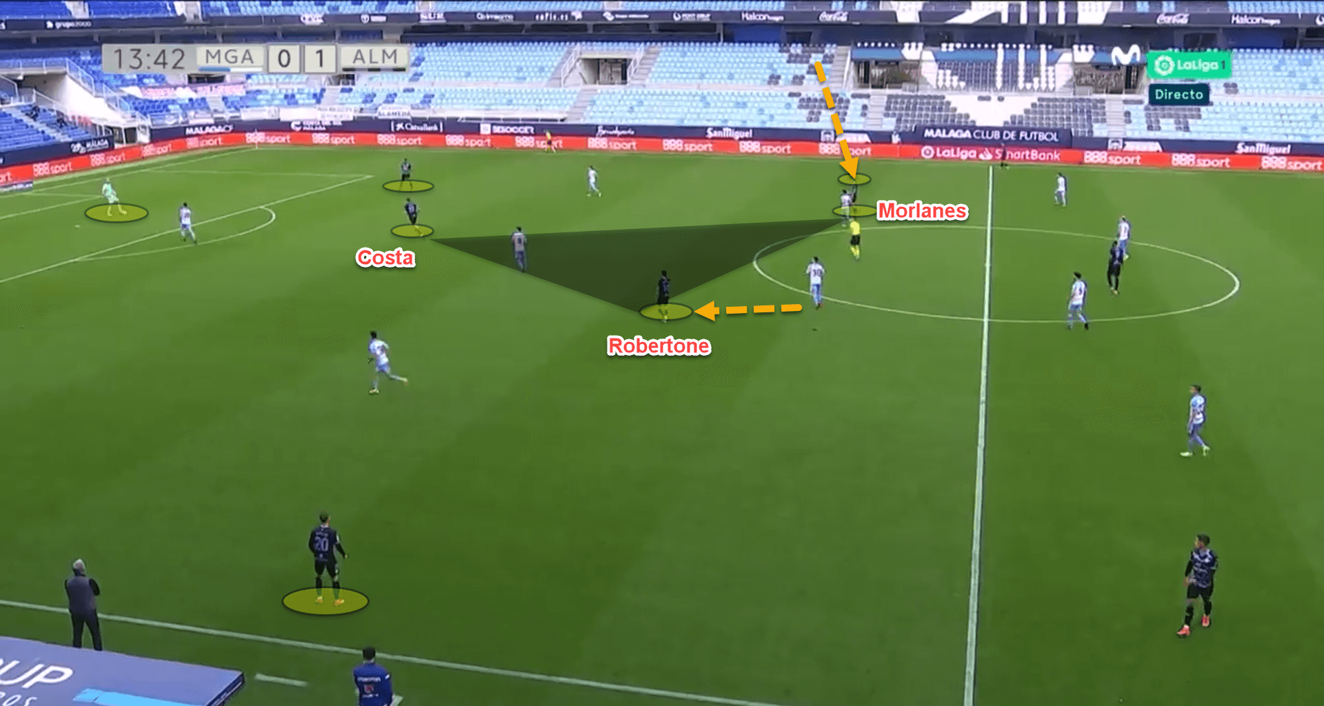 How UD Almeria's fluid and interesting positional play structure is helping them fight for promotion to La Liga