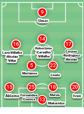 How UD Almeria's fluid and interesting positional play structure is helping them fight for promotion to La Liga