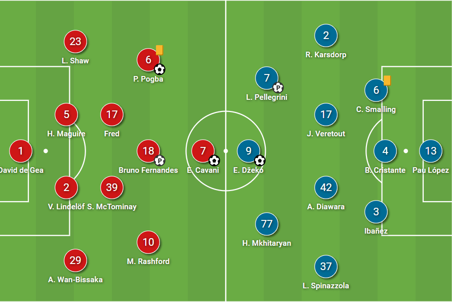 Fonseca’s failures: How Roma were dismantled by Man United after a solid first-half display – tactical analysis