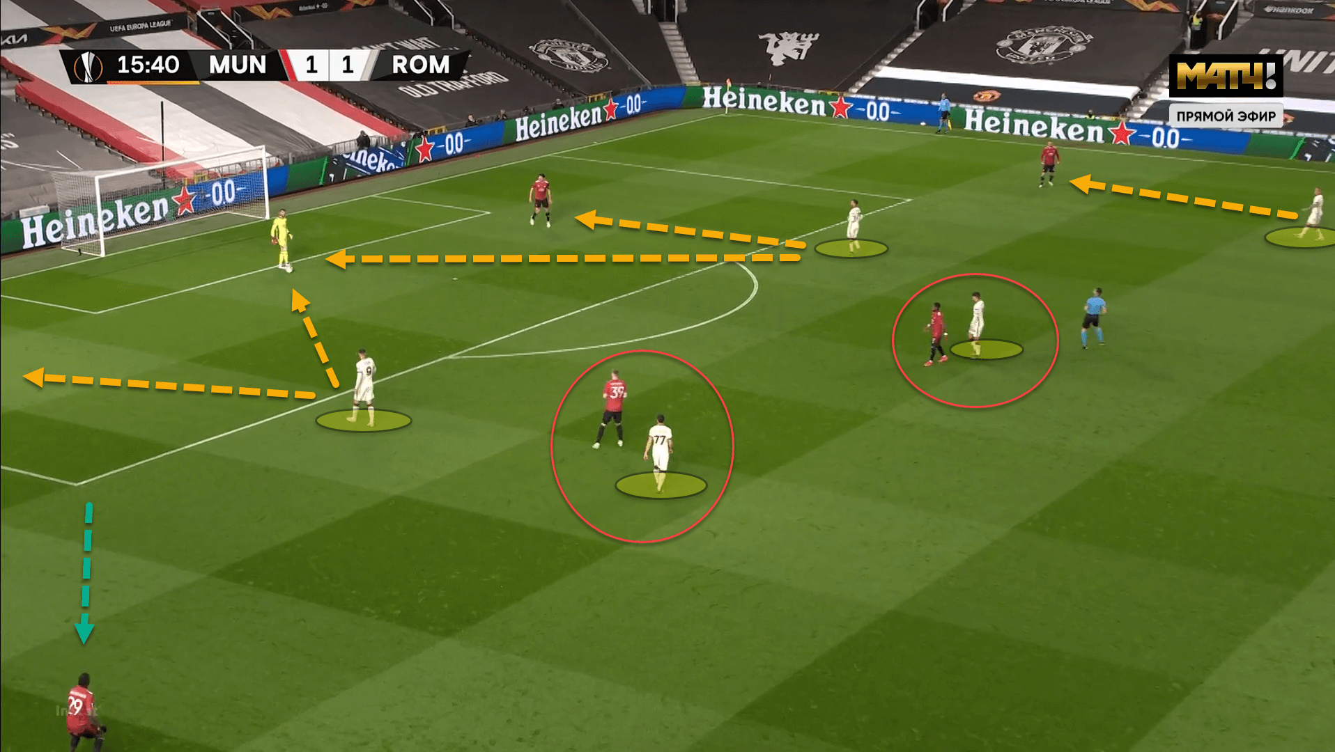 Fonseca’s failures: How Roma were dismantled by Man United after a solid first-half display – tactical analysis