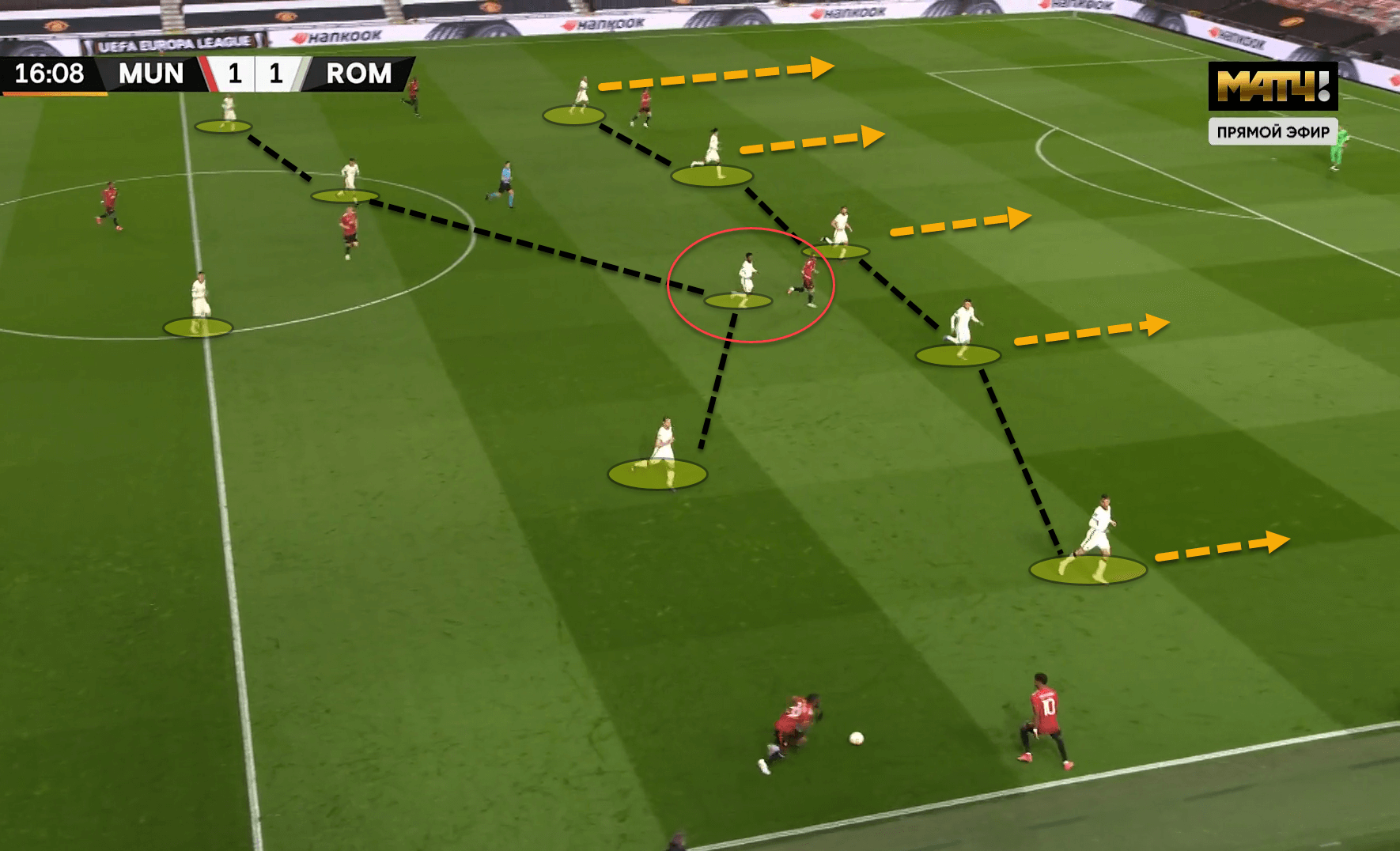 Fonseca’s failures: How Roma were dismantled by Man United after a solid first-half display – tactical analysis