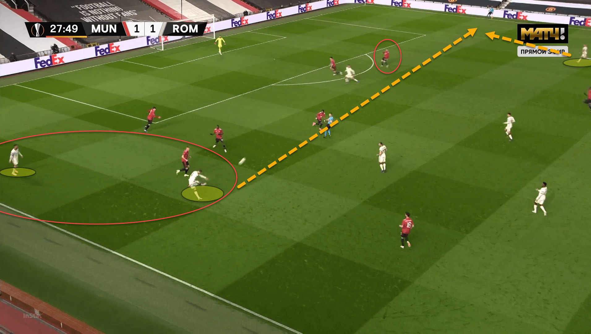 Fonseca’s failures: How Roma were dismantled by Man United after a solid first-half display – tactical analysis