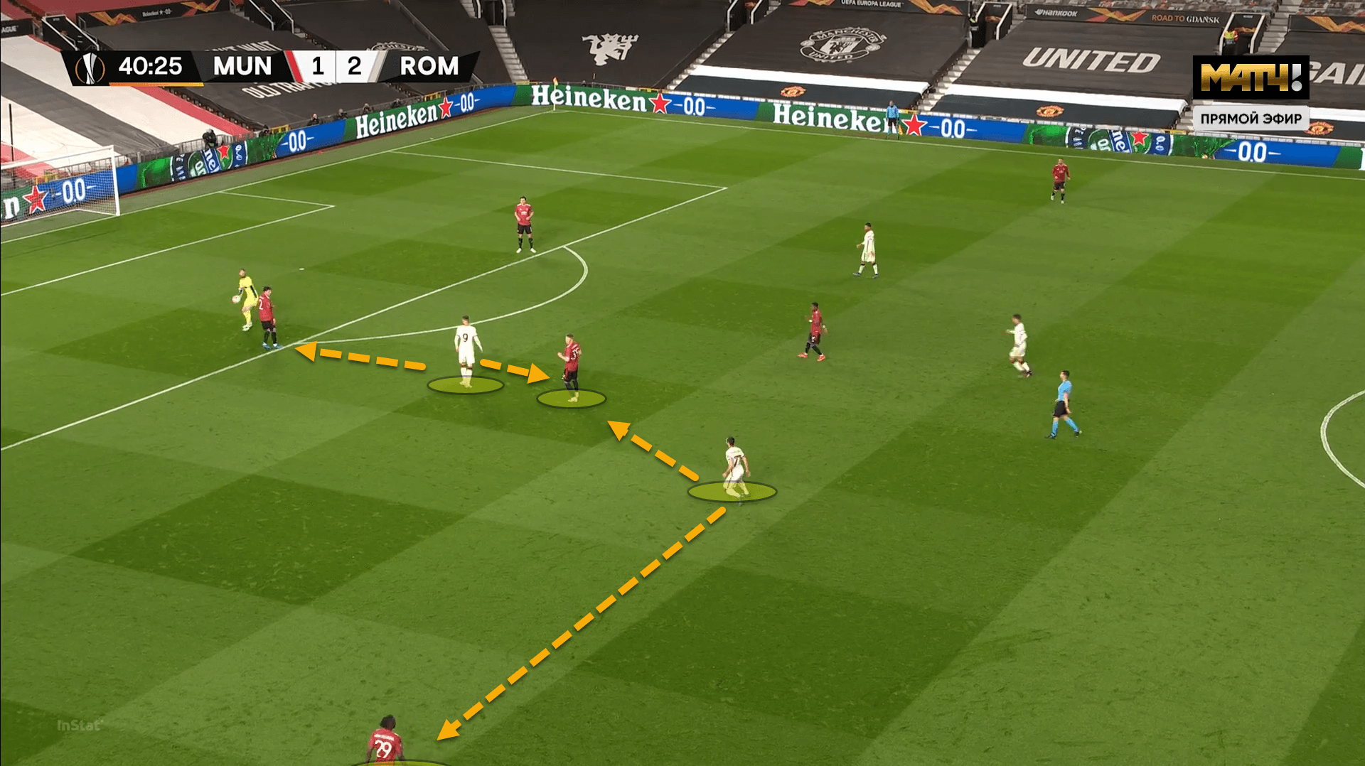 Fonseca’s failures: How Roma were dismantled by Man United after a solid first-half display – tactical analysis