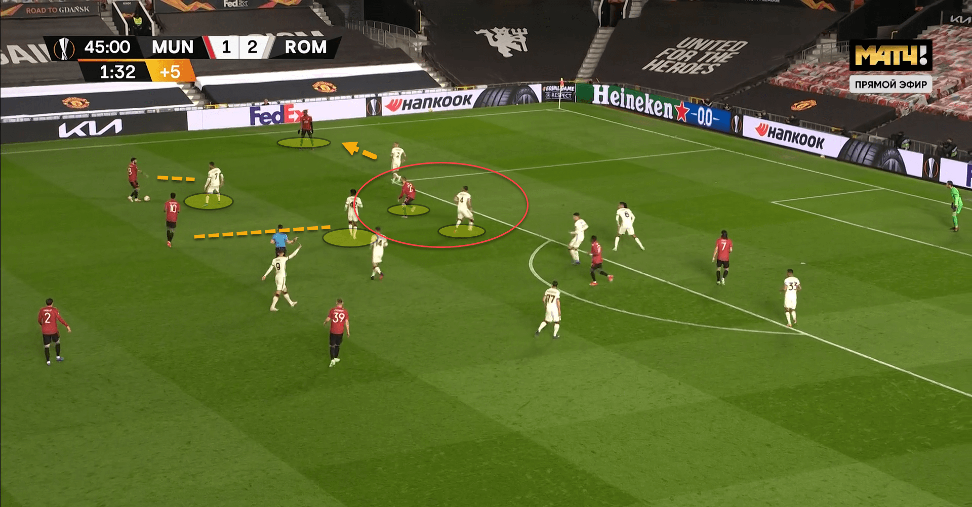 Fonseca’s failures: How Roma were dismantled by Man United after a solid first-half display – tactical analysis