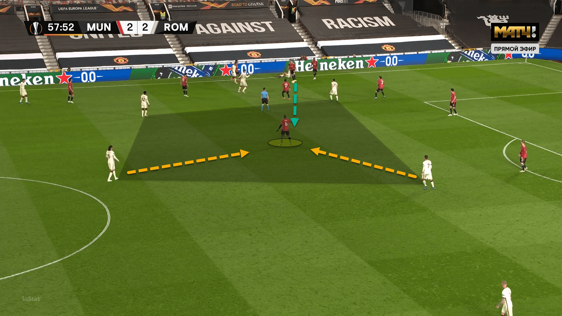 Fonseca’s failures: How Roma were dismantled by Man United after a solid first-half display – tactical analysis