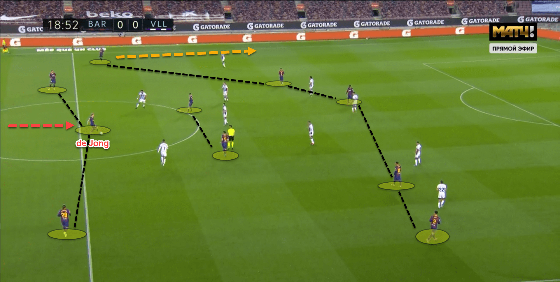 Low blocks, counterattacks, and auxiliary fullbacks: How Marcelino’s Athletic Club can overcome Barcelona in the Copa del Rey final